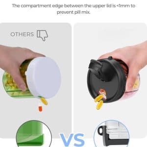 7-in-1 Portable Supplement Organizer